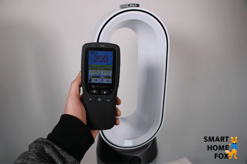 The metre shows the readings at the beginning of the test, with the Dyson air purifier in the background.